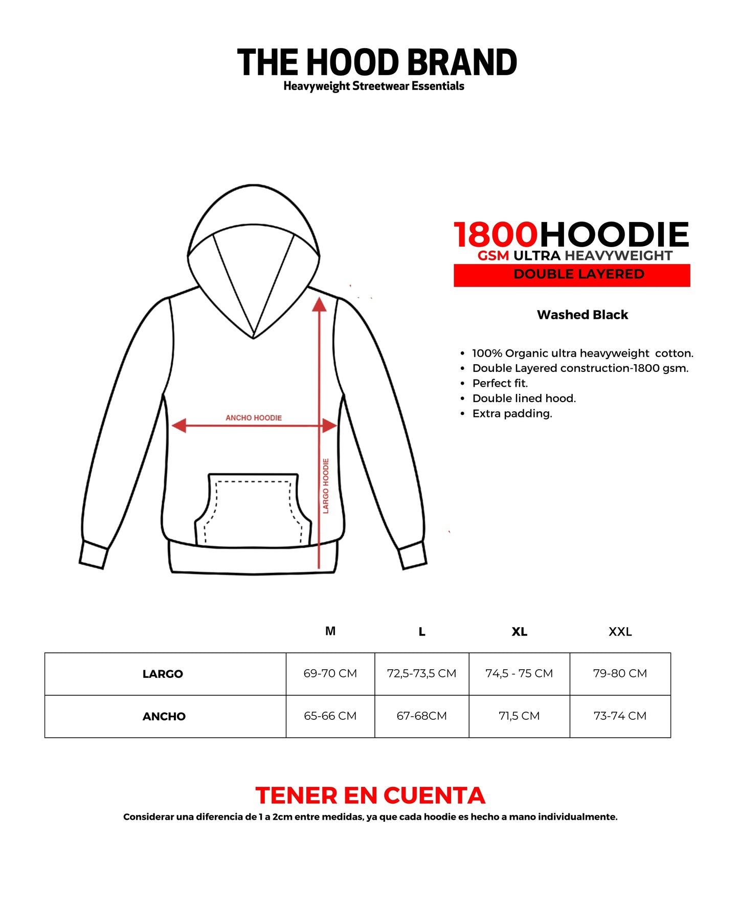 PERFECT HOODIE - ULTRA HEAVYWEIGHT DOUBLE LAYERED "WASHED BLACK"